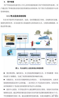 智慧教育標(biāo)準(zhǔn)化考場(chǎng)巡查系統(tǒng)技術(shù)方案