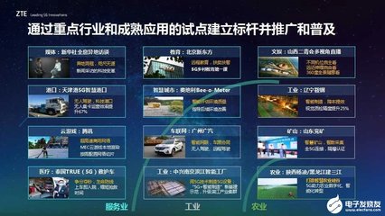 中興通訊 以5G新基建創新賦能遠程技術教育，加速數字化轉型升級